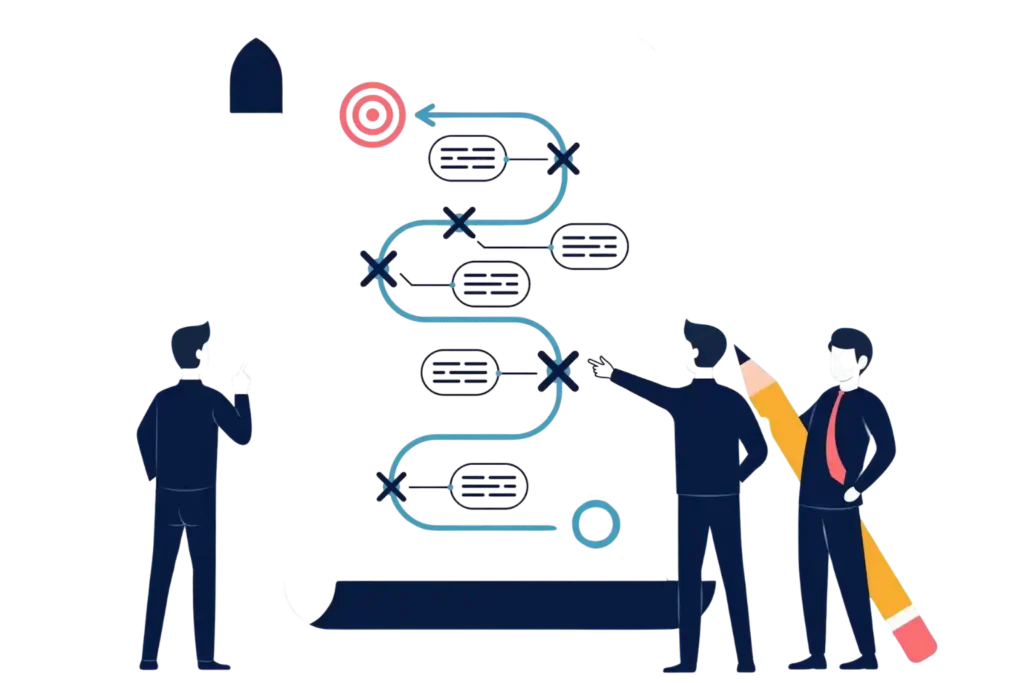 End to End Recruitment Process