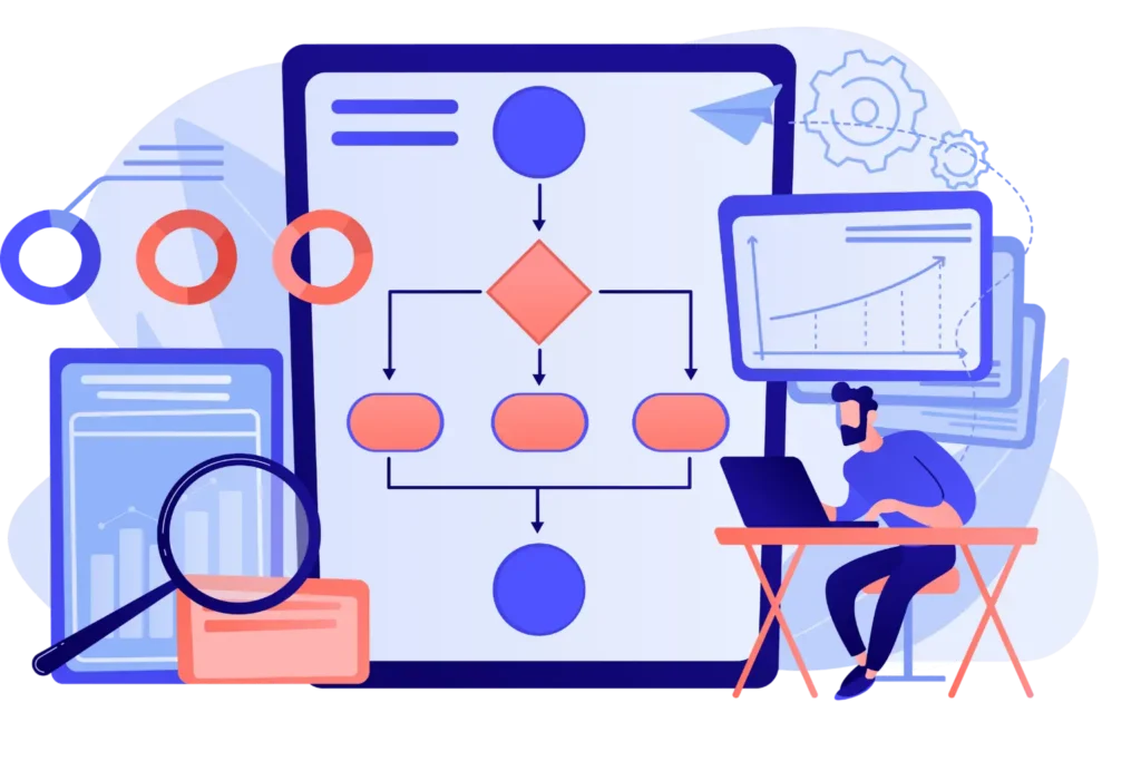 simple asset management software