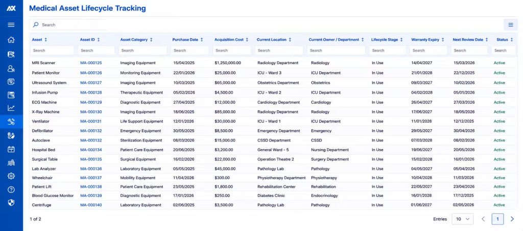 healthcare asset tracking software