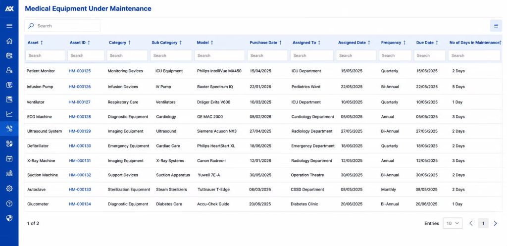 healthcare asset tracking software