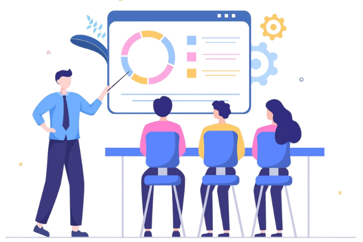 employee training methods