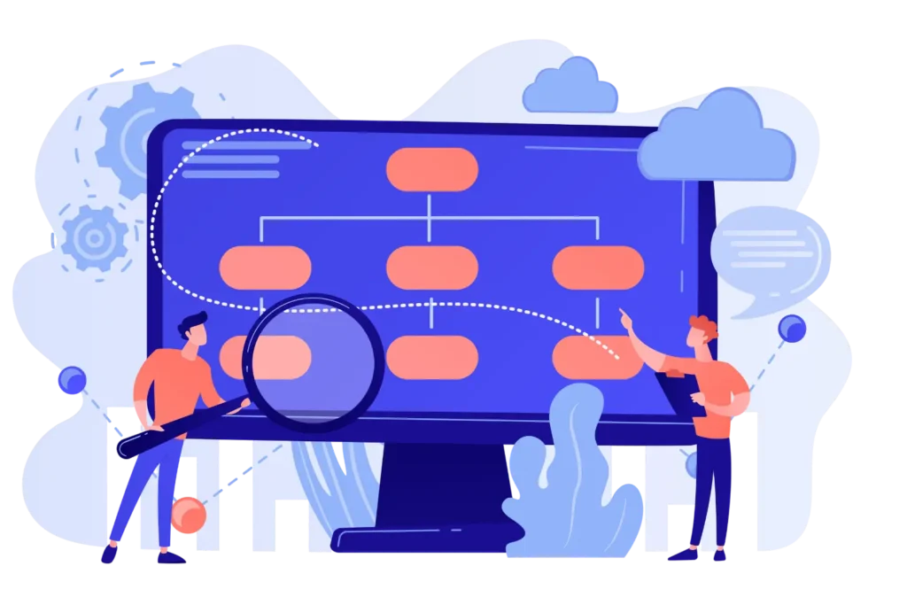 it service mapping