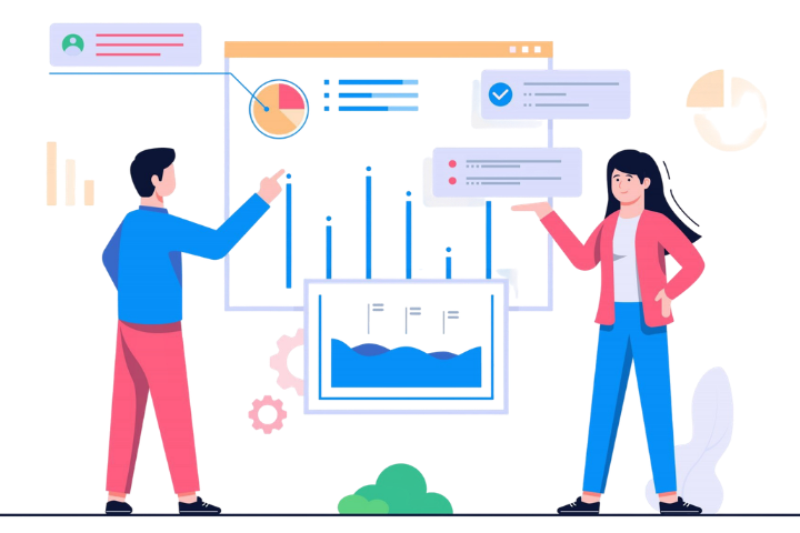 performance gap analysis